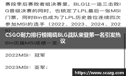 CSGO耐力排行榜揭晓BLG战队荣登第一名引发热议